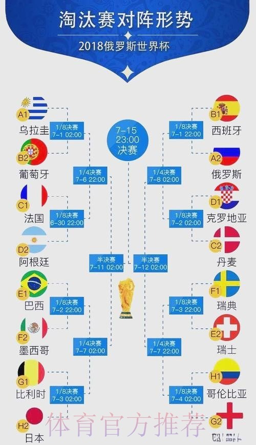 阿森纳庆祝英超夺冠的精彩游行回顾